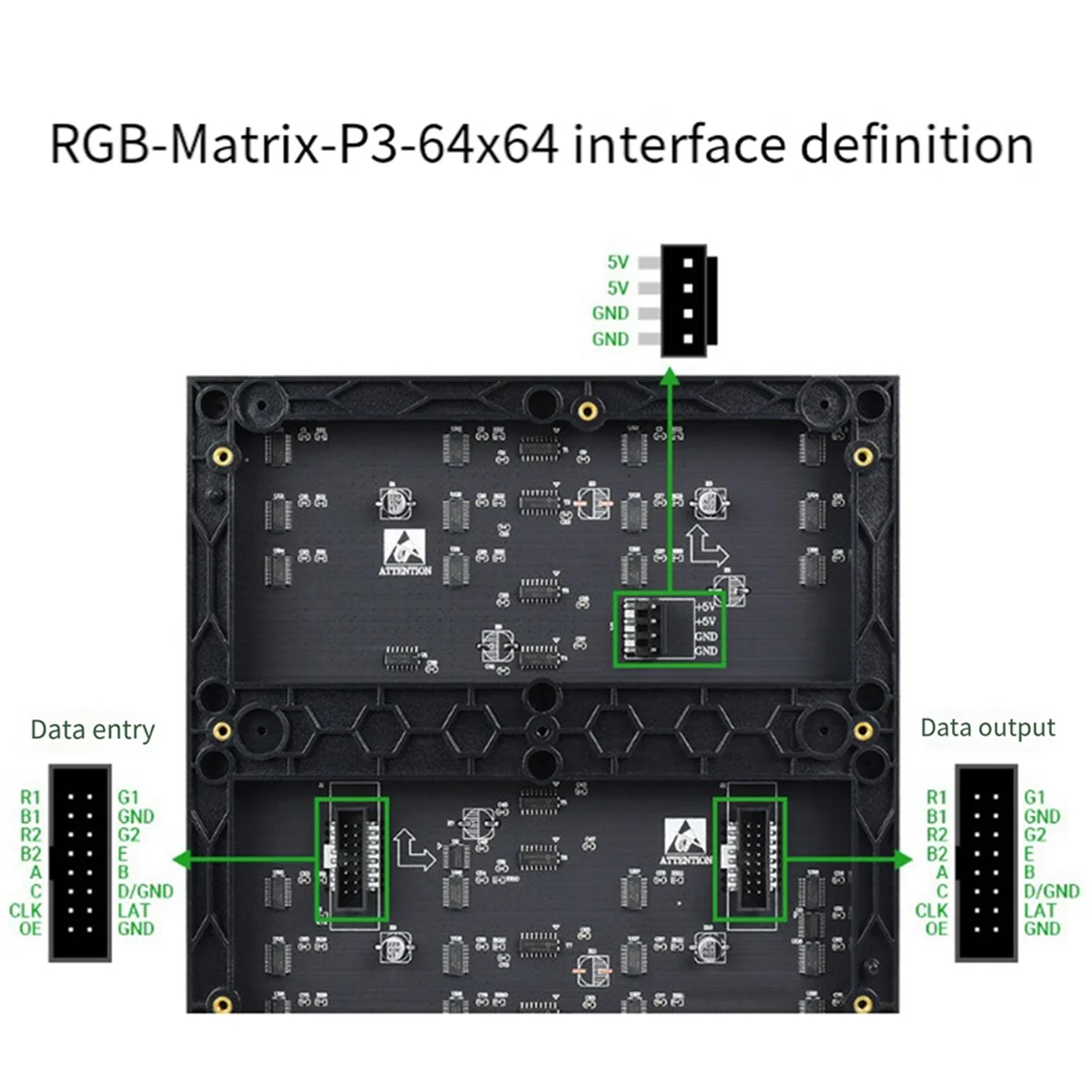 Эффективный модуль Waveshare для регулируемого интерфейса HUB75 Raspberry Pi