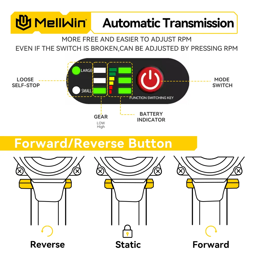 MELLWIN 520N.M Bürstenlosen Elektrische Schlüssel Set 3-IN-1 Cordless Schraubendreher Bohrer Schlüssel Power Werkzeuge Für Makita 18V Batterie pin – Detail 12