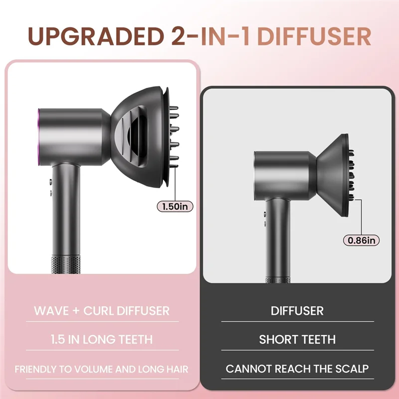 ABLD For Dyson Supersonic Hair Dryer HD03 HD04 HD08 HD15 HD16 Upgraded 2 In 1 Diffuser Nozzle Attachment Tool Part