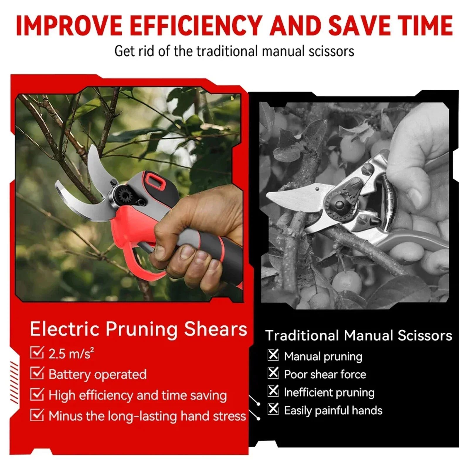 New Brushless 28MM Electric Pruning Shear 2 Gears Cordless Ruit Tree Bonsai Pruning Garden Tools with LED for Makita 18V Battery