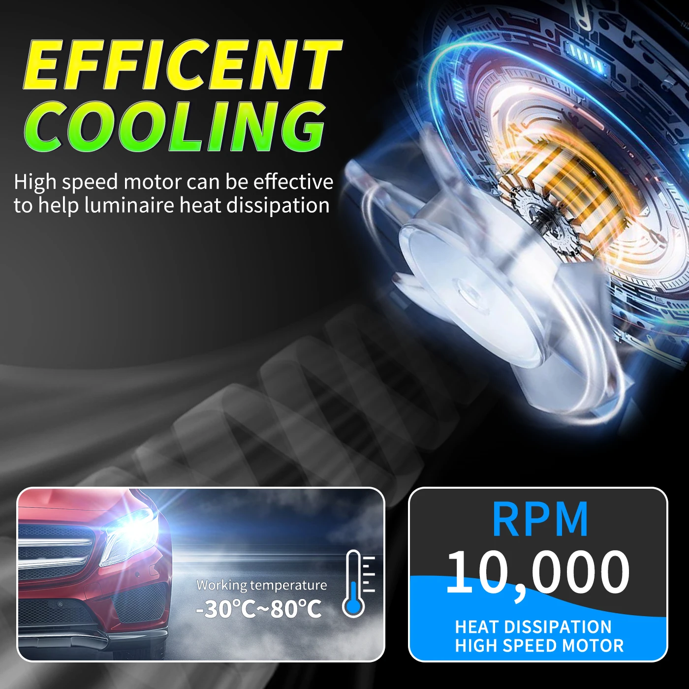 9006 HB4 CANBUS LED Headlight Fog Bulb,30000LM High‑Power Switchable Dual‑Color Yellow&Green Light,Dual Copper‑Tube Cooling Fan view 5