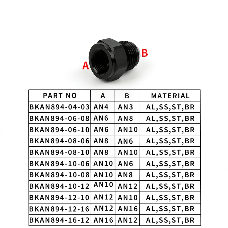 Reducer Expander Fitting Adaptor AN6/8/10 Female to AN6/8/10/12 Male Oil Hose End Fitting Kit Black