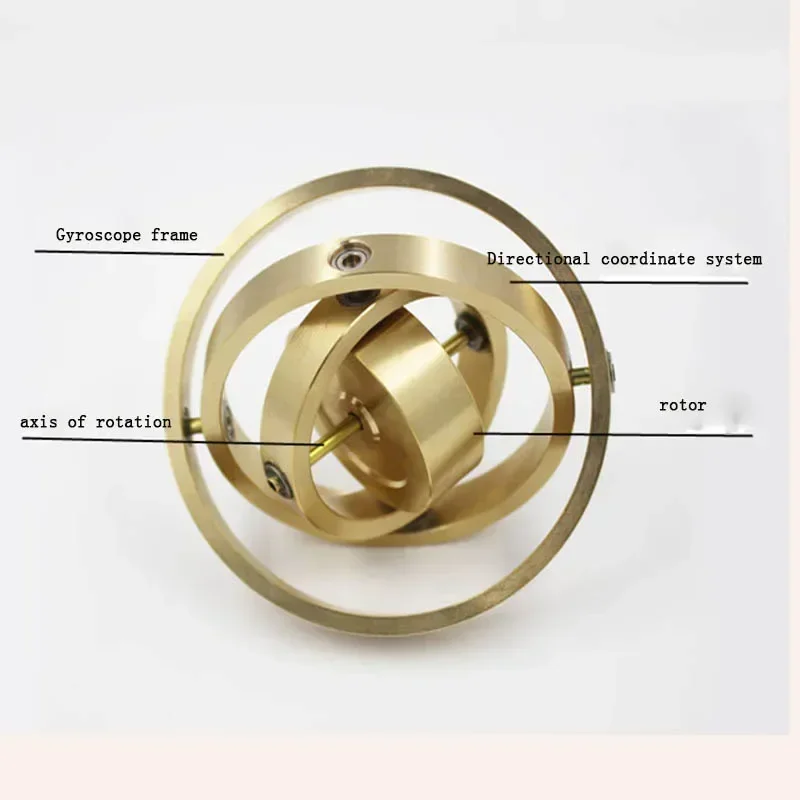 Pure Copper Gyroscope Precision Mechanical Triaxial Gyro Metal Boy Angular Momentum Gyroscope Balance Toy