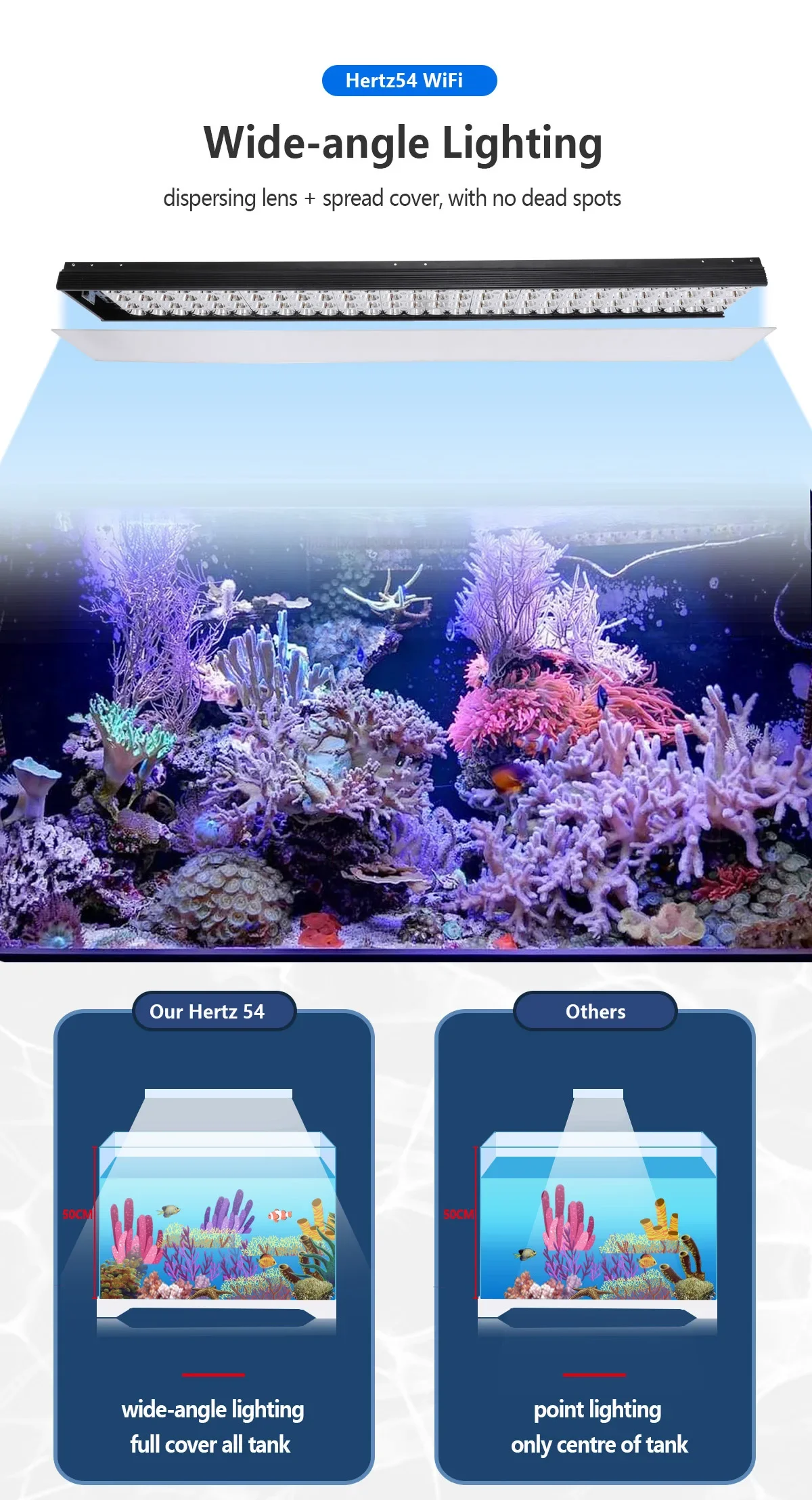60cm PopBloom WiFi Meerwasser-Aquariumbeleuchtung, Vollspektrum LED-Aquariumlampe für 55-70cm Riff-Korallen SPS/LPS Fischaquarium – Detail 2
