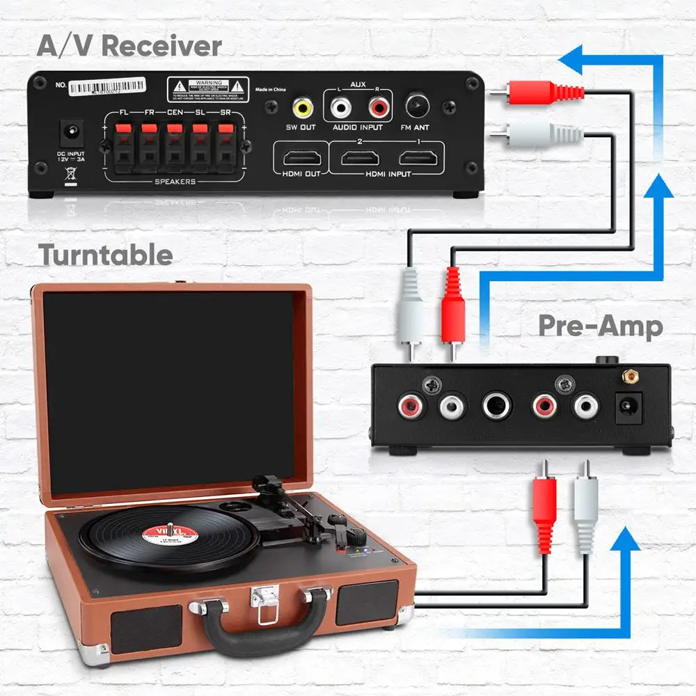 Mini Phono Turntable Preamp, Preamplifier Stereo dengan Input/Output RCA, Kebisingan Rendah, Adaptor 12V DC, Ideal untuk Vinyl & Fonograf