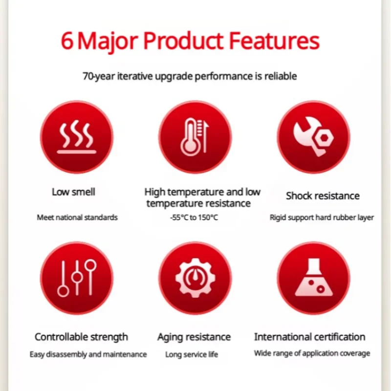 لوكتايت 609 لاصق احتفاظ عالي القوة لـ 50 مل و 250 مل، علاج سريع، قفل الخيط وختم، لاصق صناعي