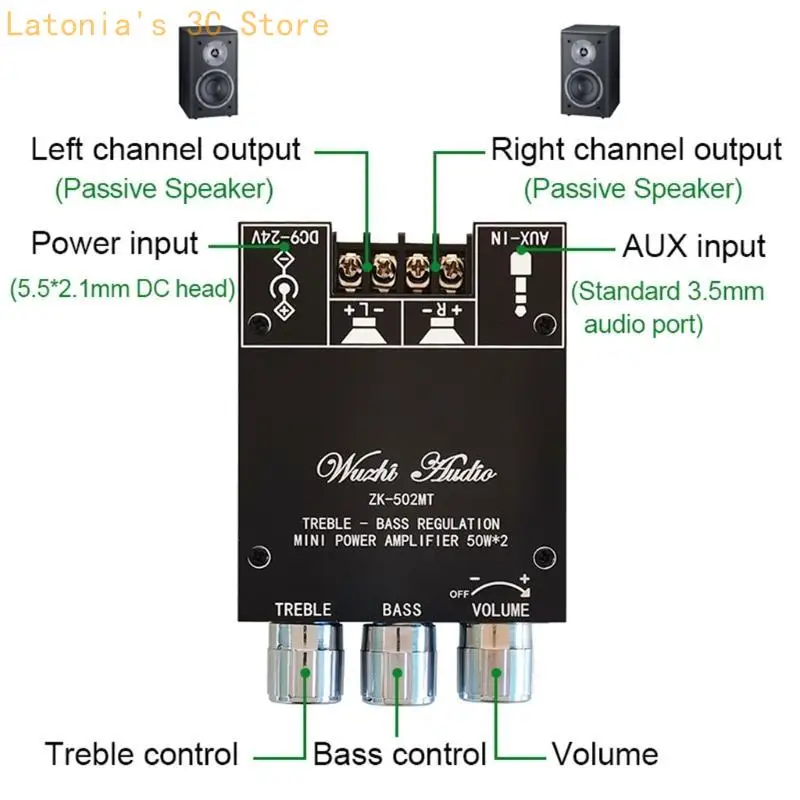 

Bluetooth-compatible 5.0 Subwoofer Amplifier Board X3UB