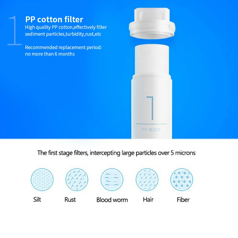 For 400G/600G Xiaomi Water Purifier Filter 400G/600G Water Purifier Filter Xiaomi Replacement