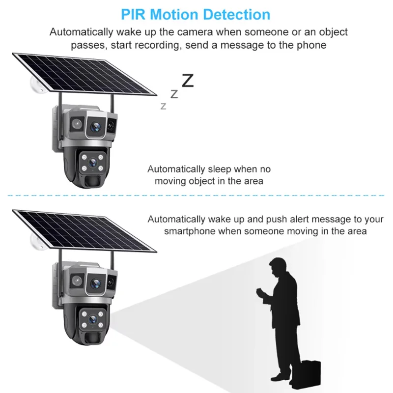 Imagem -06 - Pro Câmera Solar Powered 4g Wifi Lente Dupla Telas Áudio Bidirecional Impermeável Detecção de Movimento Câmera de Segurança Ptz Saikiot-v380