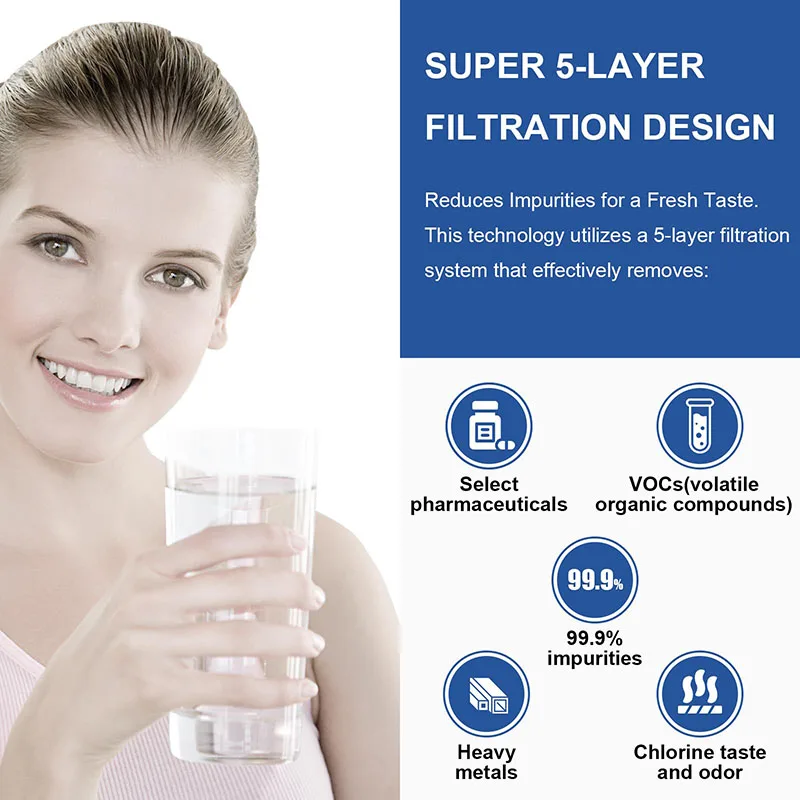 Refrigerator Water Filter Compatible with W10295370A, W10295370W10276924,W10291030,WRL767SIAM,WRS322FDAB,WRS325FDAB Replacement