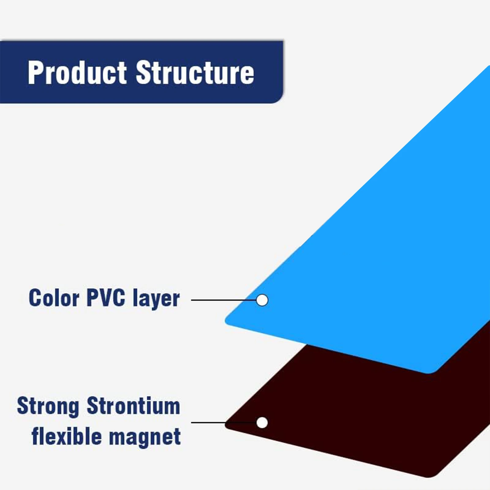 50 Pieces 1.2"x3.2" Colorful Magnetic Labels, Waterproof Strips for Fridge Home Office Garage Refrigerator Blank Writable Cards