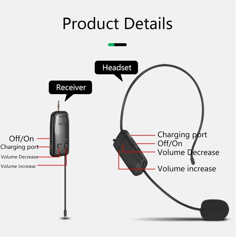 Microphone Lavalier sans fil monté sur la tête, émetteur et récepteur pour amplificateur, haut-parleur vocal, fuchsia, guide touristique, 2.4G
