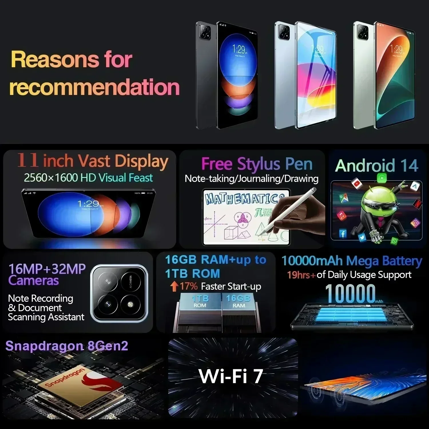 패드 7S 프로 오리지널 태블릿 16GB+1TB 12000mAh 5G 듀얼심 블루투스 와이파이 HD 4K 화면 글로벌 버전 11인치 안드로이드 14 태블릿 PC