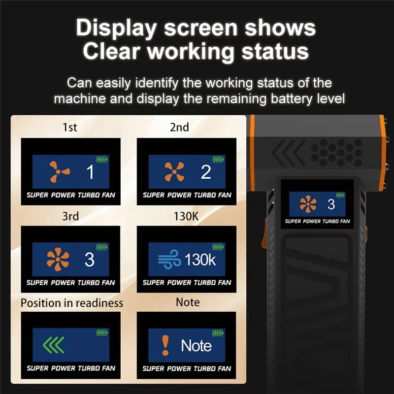 LECKL-Mini Turbo Jet Fan منفاخ هواء كهربائي منفاخ هواء 3 تروس قابل للتعديل سرعة الرياح توربو منفاخ مع فوهة فراغ