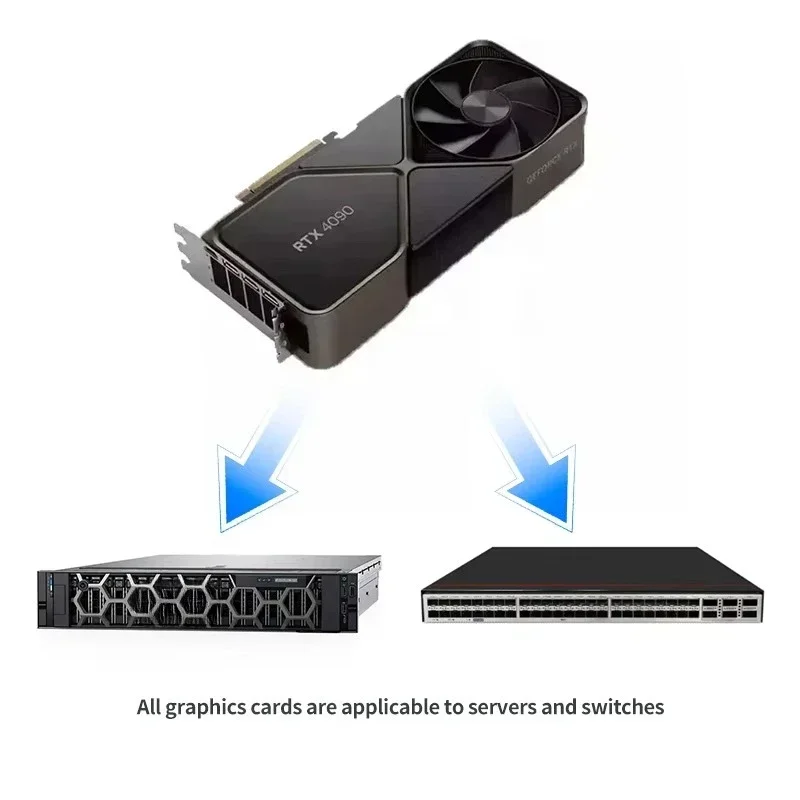 High-tech workstation 48GB RTX A6000, 4 DP high-performance graphics card