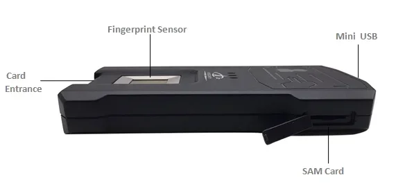 ปากีสถาน NADRA CNIC การตรวจสอบบัตรเครื่องสแกนลายนิ้วมือ Biometric HF7500
