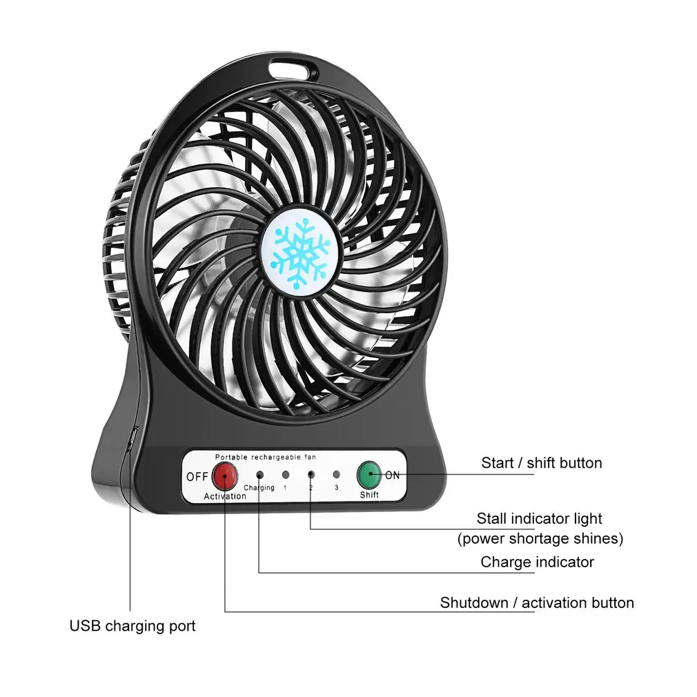 Mini LED Fan Air Cooler Silent Small Fan USB Charging Desktop 3 Mode Speed Regulation LED Lighting Function For Home Office