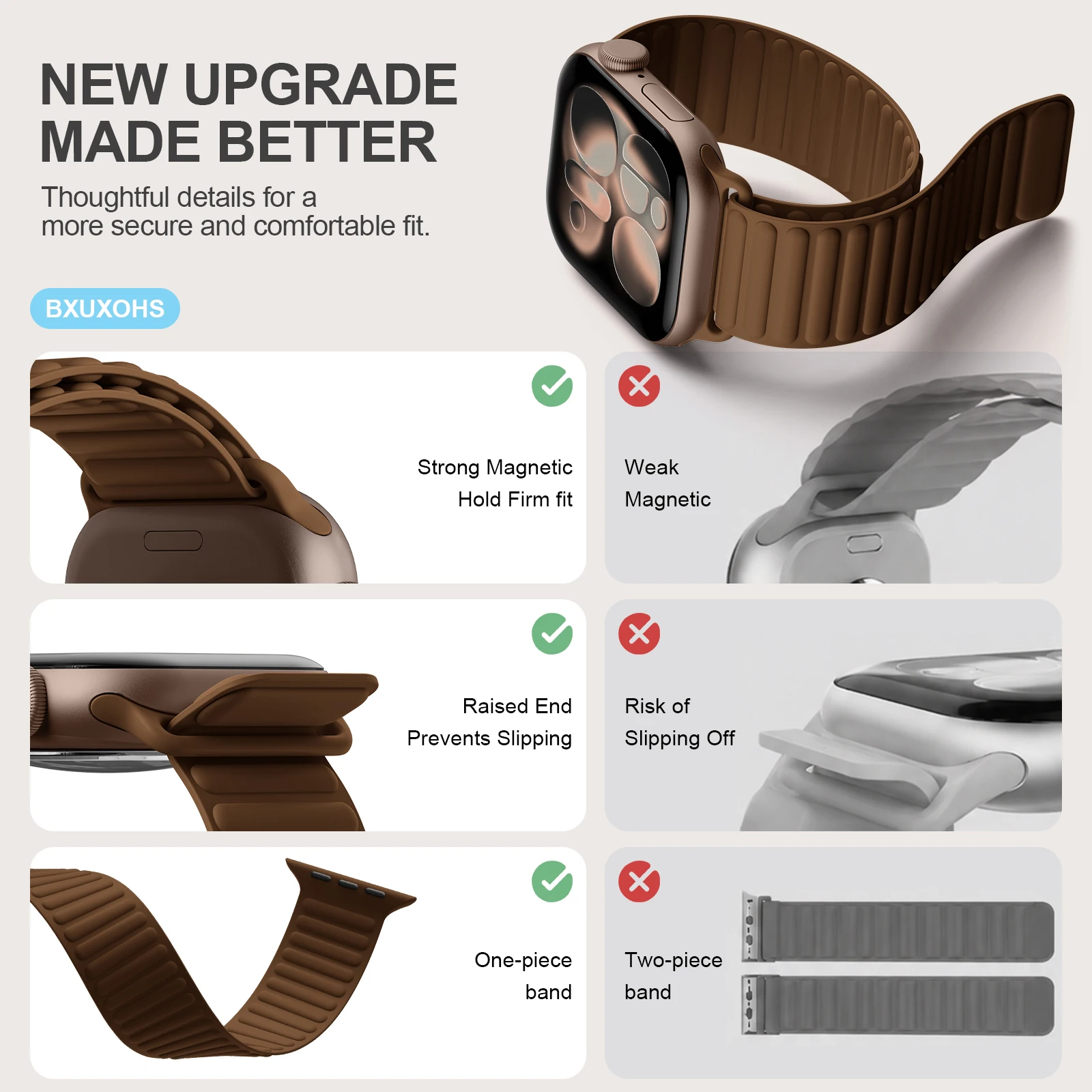 Bracciale Magnetico per Apple  - Smartwatch Apple Watches For Men recensione e prezzo