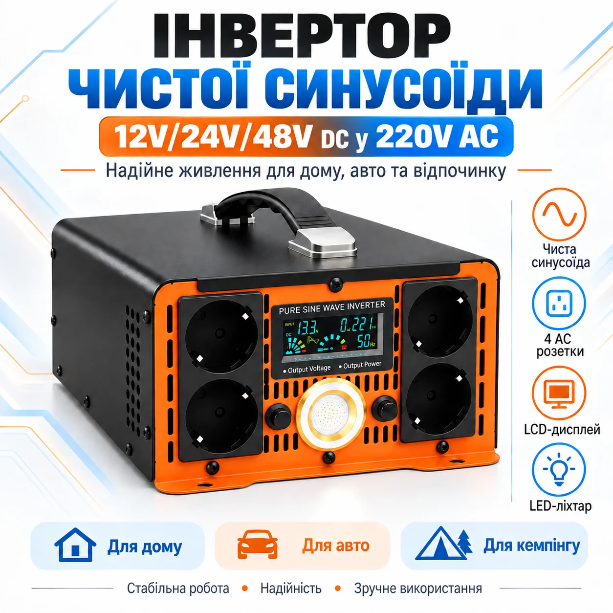 HOULI Перетворювач 12V 24V 48V на 220V Чистий Синус для Резервного Живлення Авто та Подорожей