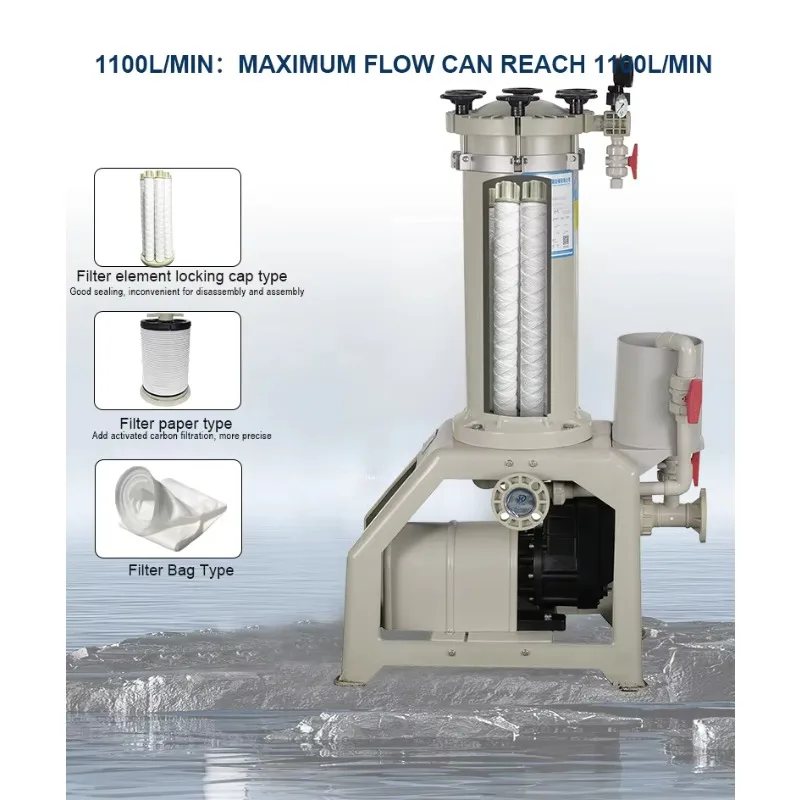 PP Chemical Filter Machine Integrated Pump Motor Corrosion Resistant High Flow Nickel PCB Electroplating Waste Water Treatment