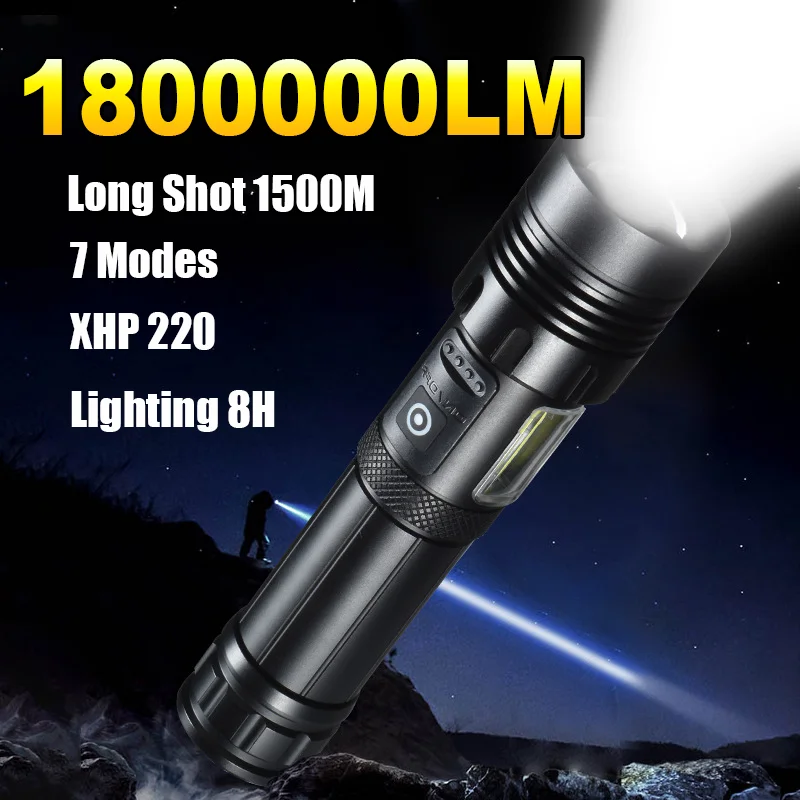 

1800000LM Ultra Bright XHP220 Flashlight Rechrgeable Torch Built-in Battery ABS Flashlight Portable Outdoor Camping Lantern