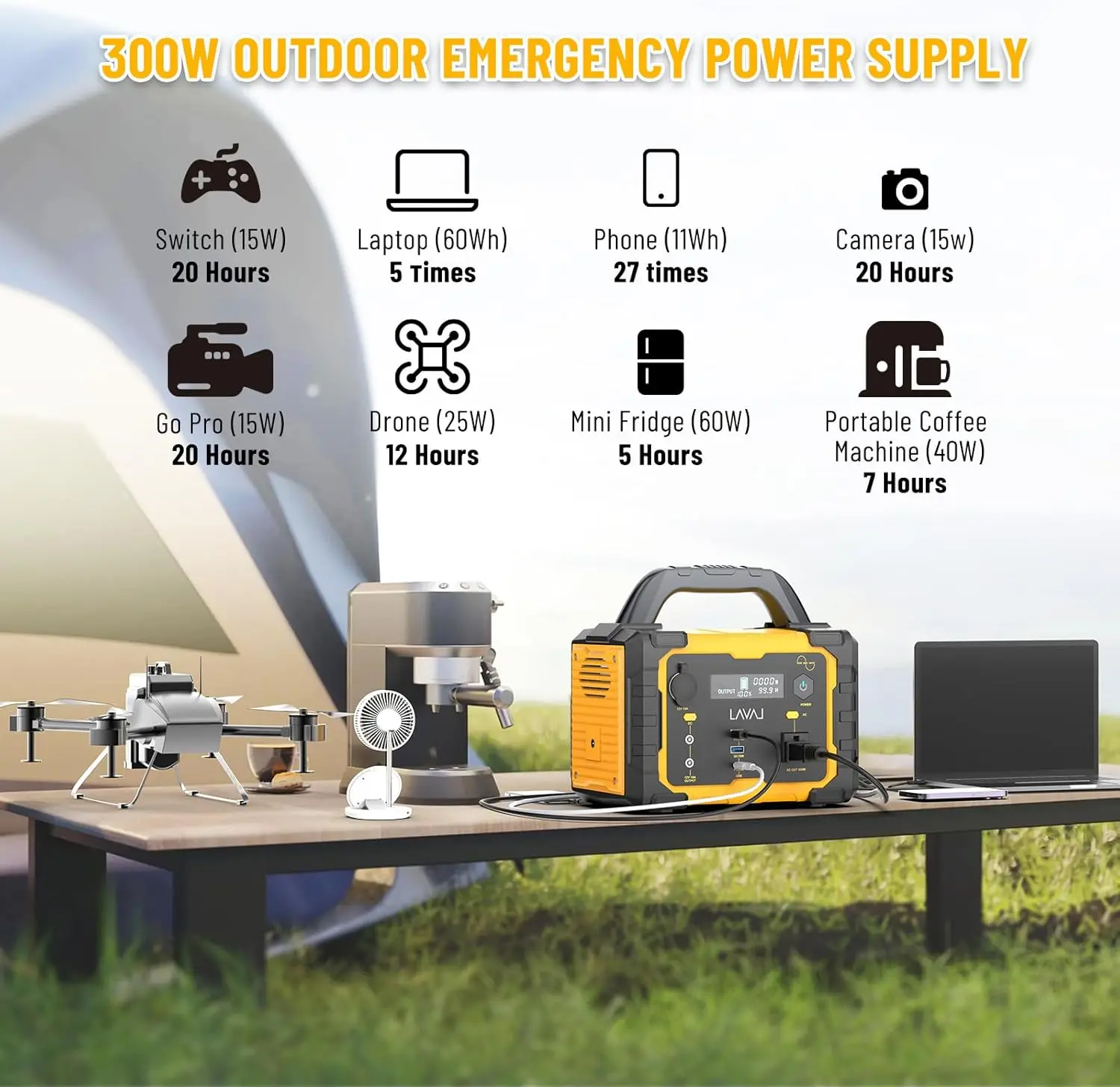 300W Portable Power Station, 294Wh Backup Lithium Battery, 120V/300W AC Outlet, Solar Generator for Home, RV, Outdoor