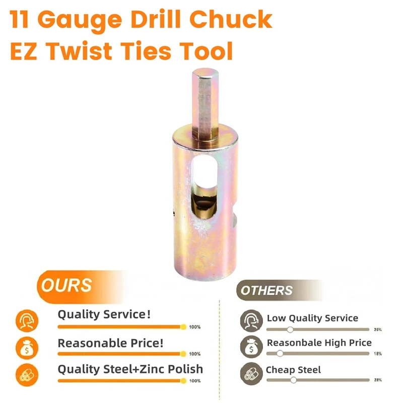 ABJI-11 Gauge Twist Ties EZ Drill Chuck Tool, Stainless Steel Drill Truck Twist Ties Tool For Easy Fence Wire Making