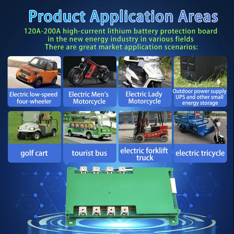 LD High-Performance BMS 17-24S 60V 72V 120A 150A 200A lifepo4 and li-ion for Electric Tricycles  and Low-Speed Quad Vehicles etc