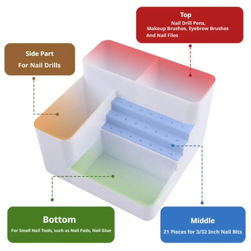 Cosmetics Desktop Storage Box, Acrylic High-Grade Dust-Proof Perfume and Skin Care Product Organizer, Three-Layer Tiered Display