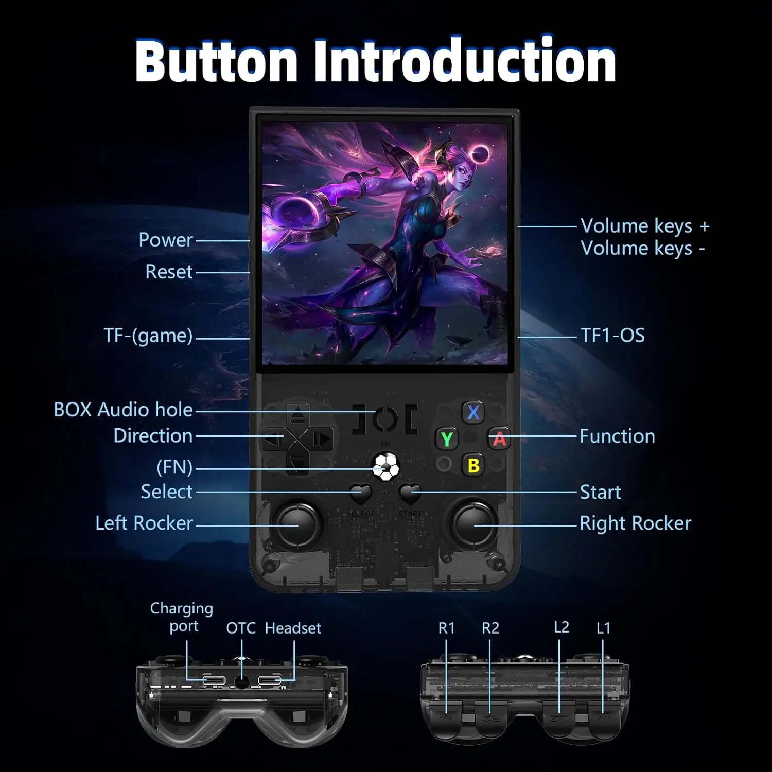 2025 Latest R36MAX Retro Handheld Game Console 4.0 Inch IPS Screen Retro Gaming Console Linux System Portable Pocket Mini Arcade