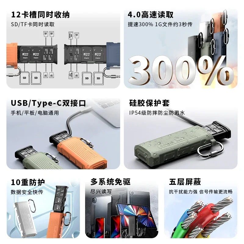 E10 card reader usb3.1 high-speed multi-function in one flash transfer card box
