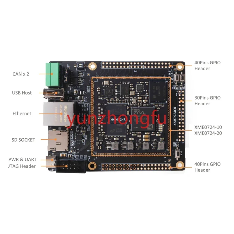 Development Board ZYNQ 7010 7020 7000 MicroPhase FPGA Core