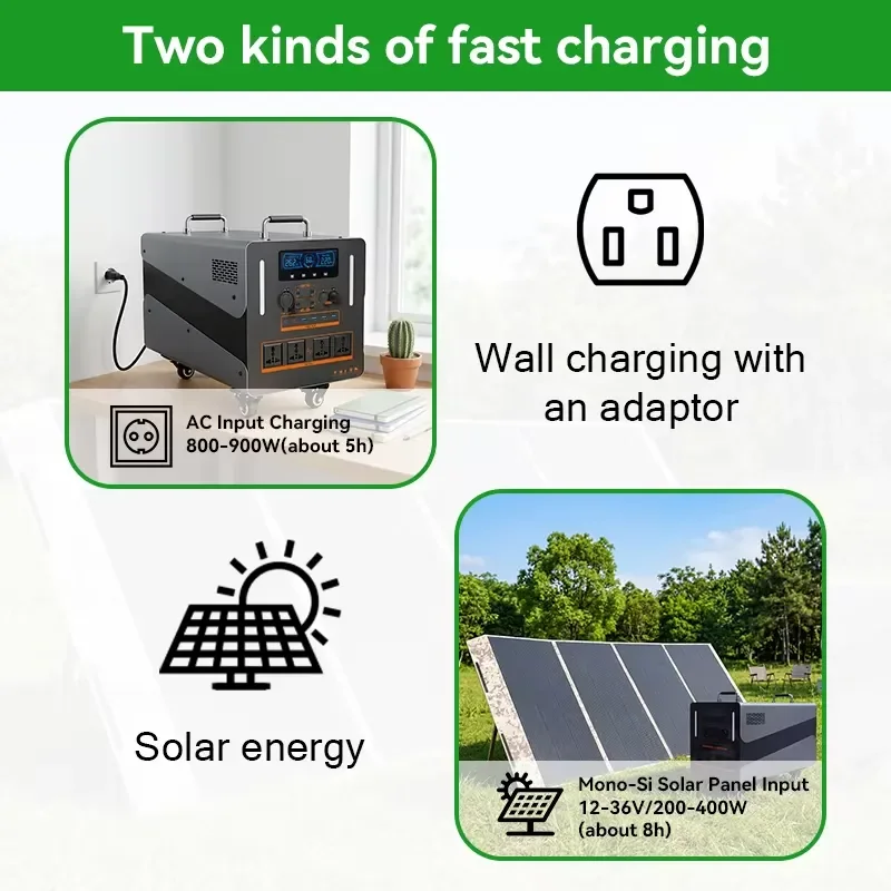 Portable Power Station 3000Wh 2500W Outdoor Emergency Backup Battery Generator for Camping Home Travel AC Solar Charging