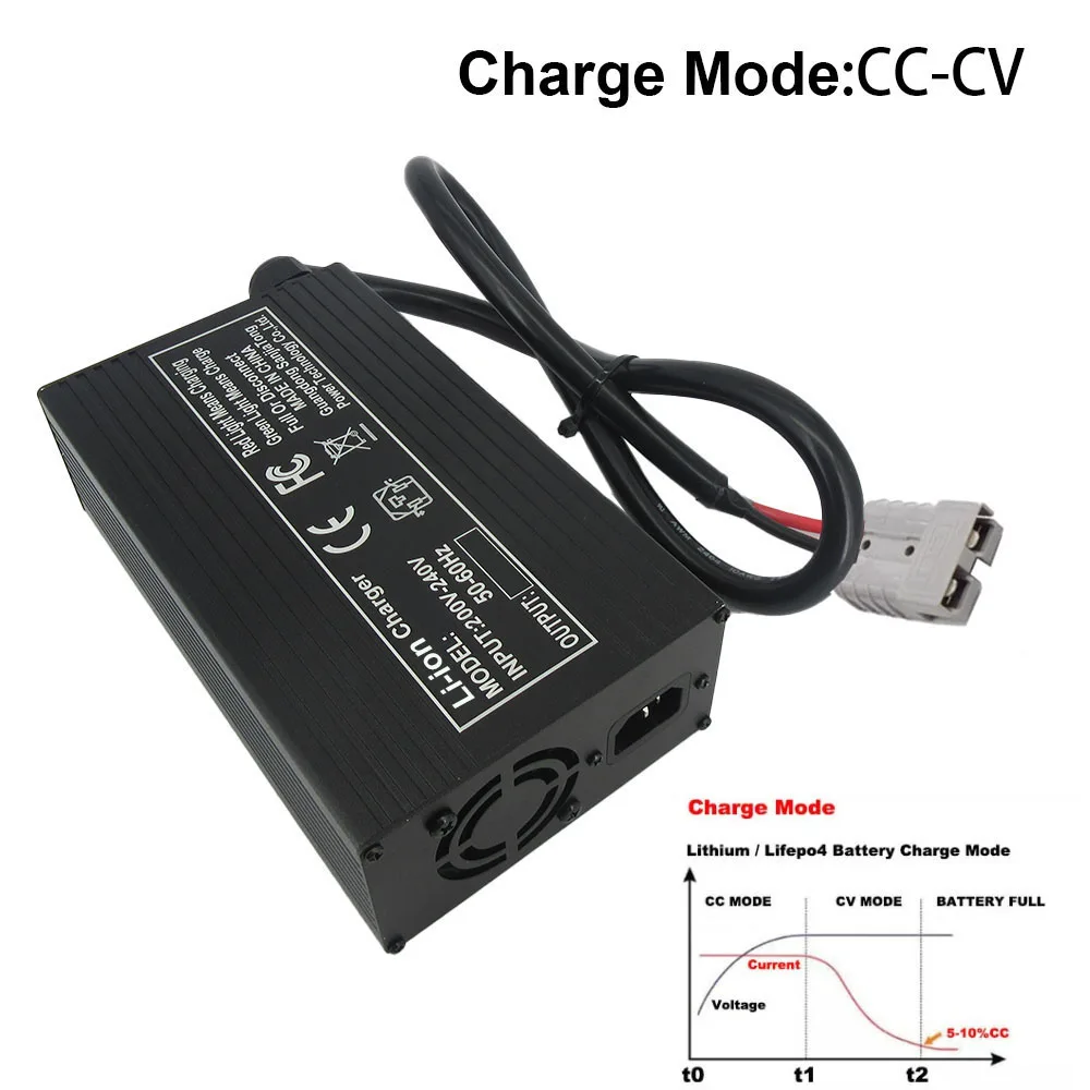 25.2V 20A Li-ion 6S Battery Fast Charger 21.6V 22.2V Lithium RV Golf Cart Energy Storage Charger XT90 Alligator Clip