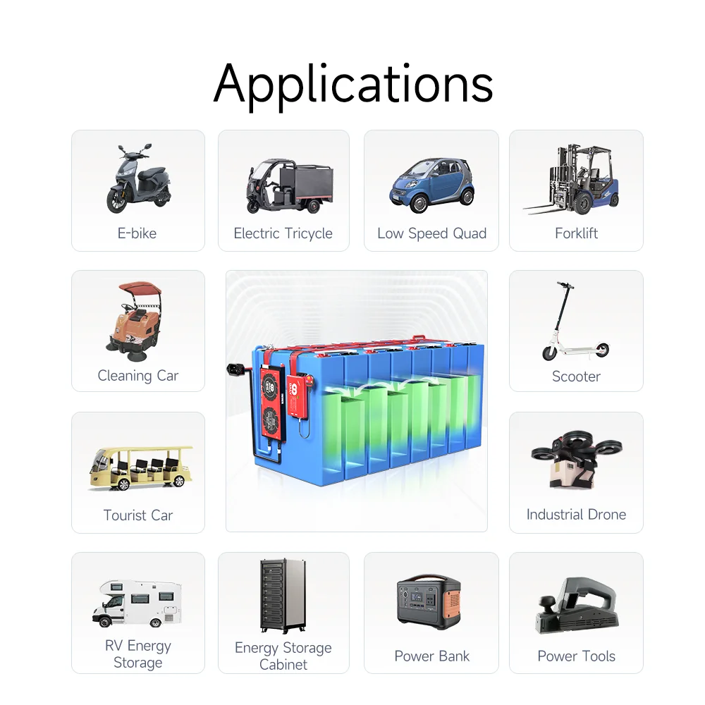Daly Smart bms Active Balancer APP Board Bluetooth Battery Equalizer BMS Protection 3S 4S 7S 8S 10S 12S 13S 15S 16S 17S 20S 24S