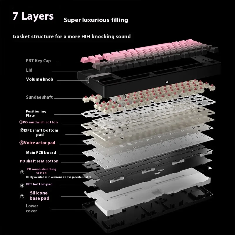 HP GT87 Three Mode Wireless Mechanical Keyboard Gaming Office Gasket 10000mah RGB Light Hot Swap HIFI Sound Ergonomic Keyboard