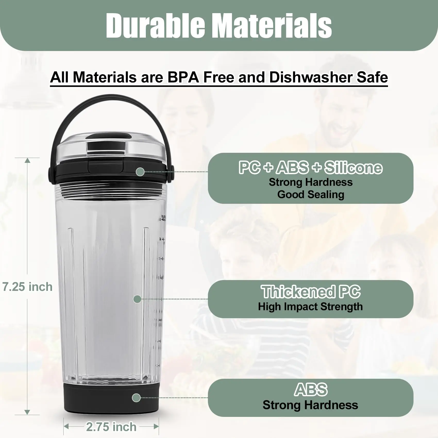 Thumbnail 4 - #4 Compare Portable Blenders Before You Buy