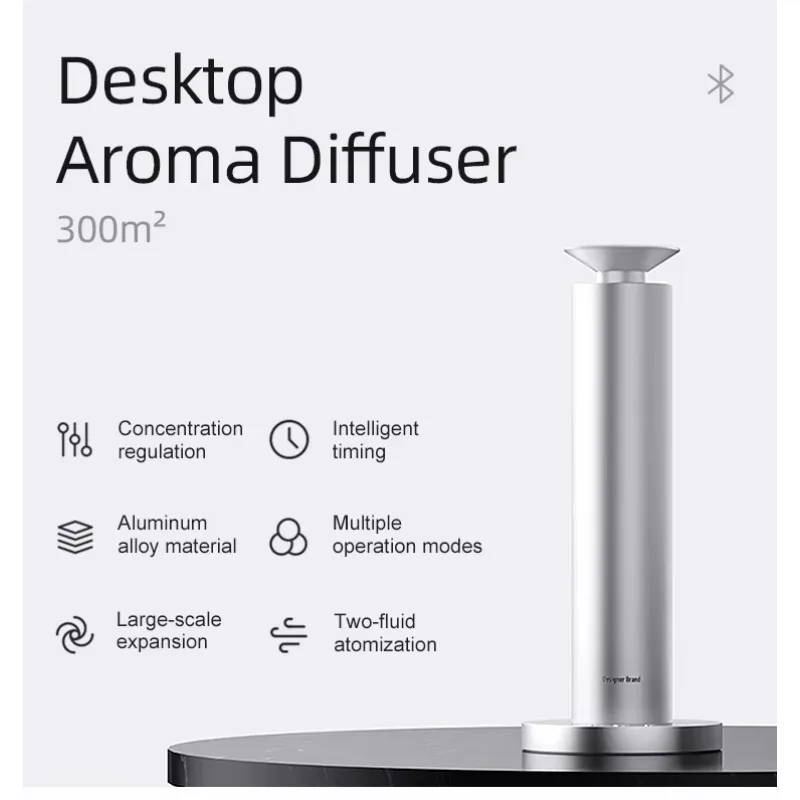 Уникальный бестселлер, интеллектуальный аппарат для ароматерапии с USB-кнопкой питания, ароматерапевтическая очистка воздуха для дома и Ca