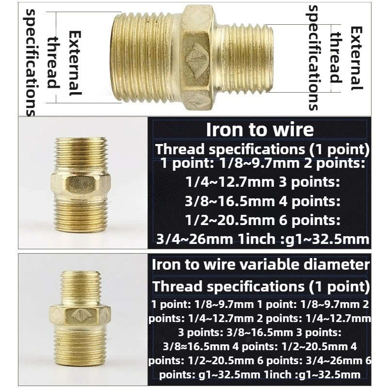 10Pcs Gi Double End…