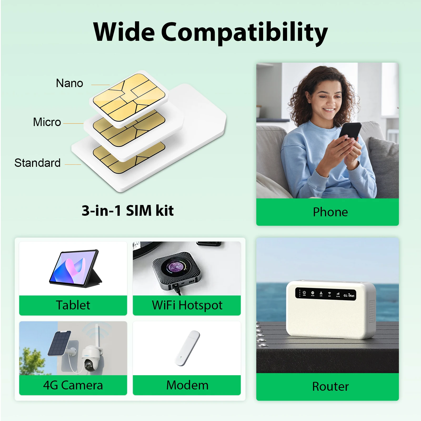 Scheda SIM EIOTCLUB Arabia Saudita 1 GB/30 GIORNI, supporto eSIM, rete ad alta velocità, scheda SIM solo dati prepagati per viaggi e aziende