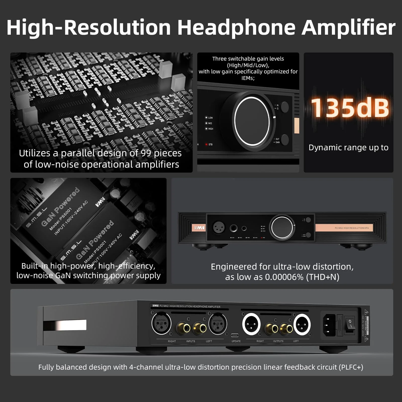 SMSL VMV P2 MK2 Hi-Res Headphone Amplifier GaN Switching Power Supply 3-Step Gain Control 14W/16Ω 4.4mm 6.35mm Headphone Output