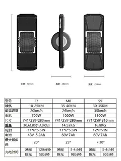 14 Inch Big Size Self Balance Scooter One Wheel Hover Board Somatosensory One Wheel Electric Car Single Wheel Bike Unicyclel USA