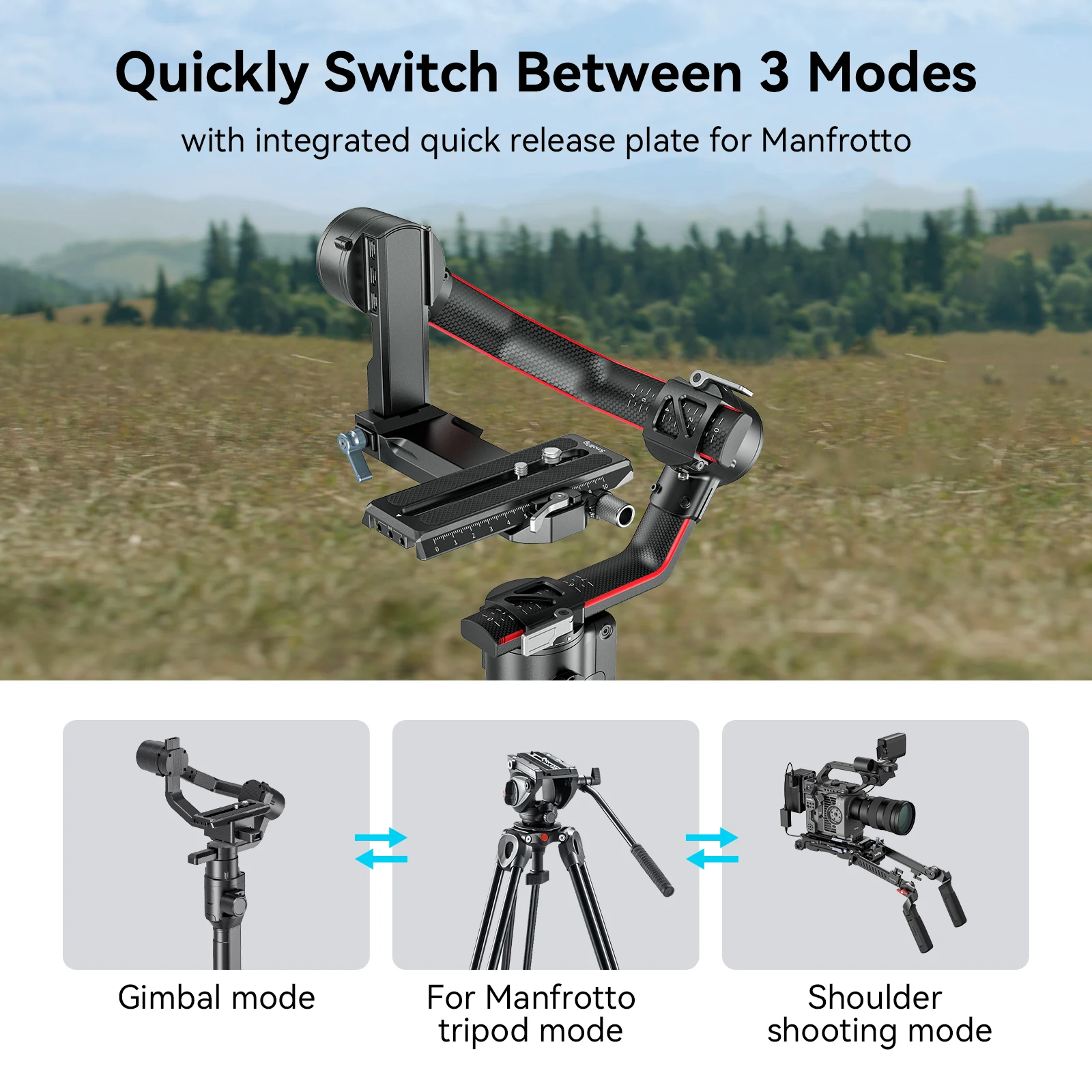 SmallRig Manfrotto Quick Release Plate for DJI Ronin-S / RS 2 / RSC 2 / RS 3 / RS 3 Pro / RS 4 / RS 4 Pro Gimbal 3158B