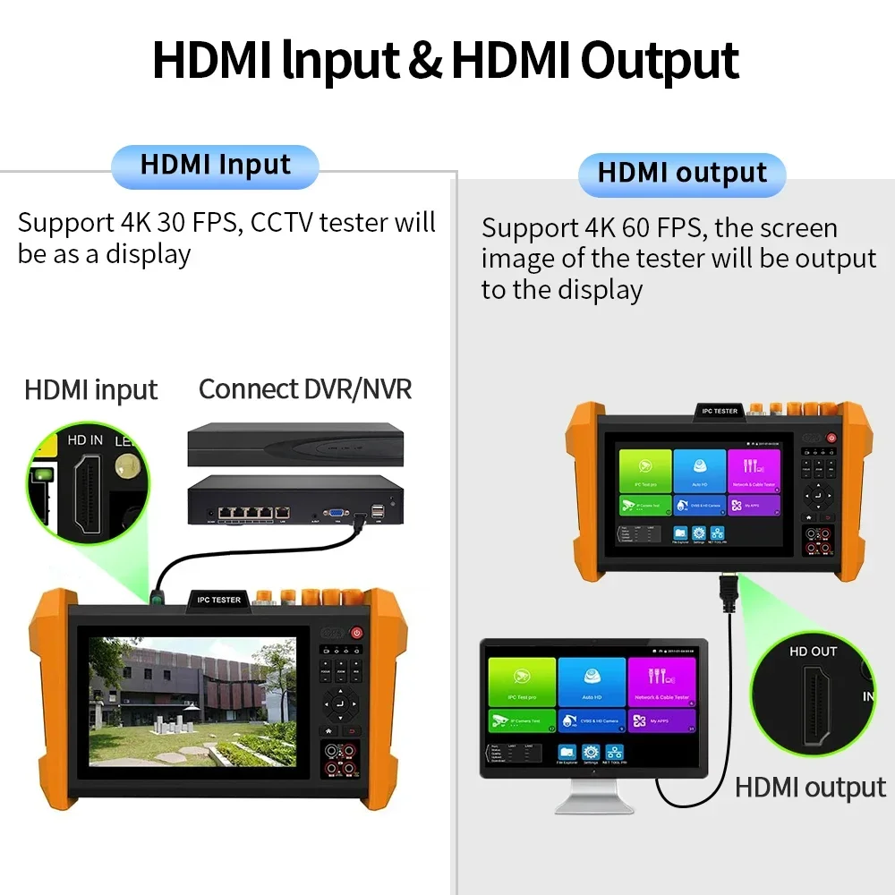 Pegatah 8K Cctv Tes… - image