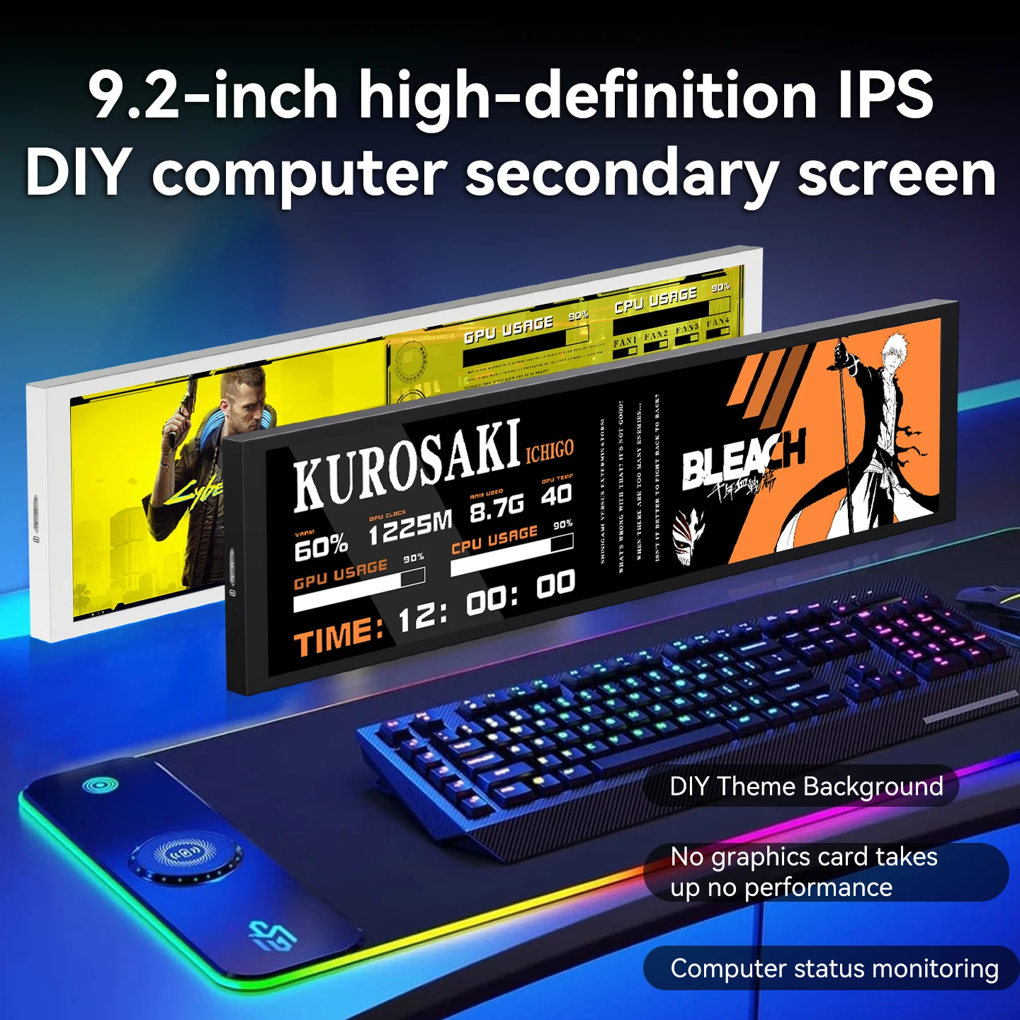 

​9.2 Inch USB Type-C Secondary Screen IPS LCD Display 1920x462 Computer Case Monitor for CPU GPU RAM HDD Weather No Need AIDA64