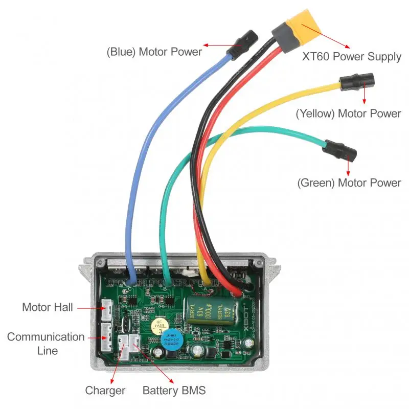 Electric Scooter Controller for Ninebot Max G30 Skateboard Control Board G30D G30L Electric Scooter Motherboard Mainboardparts