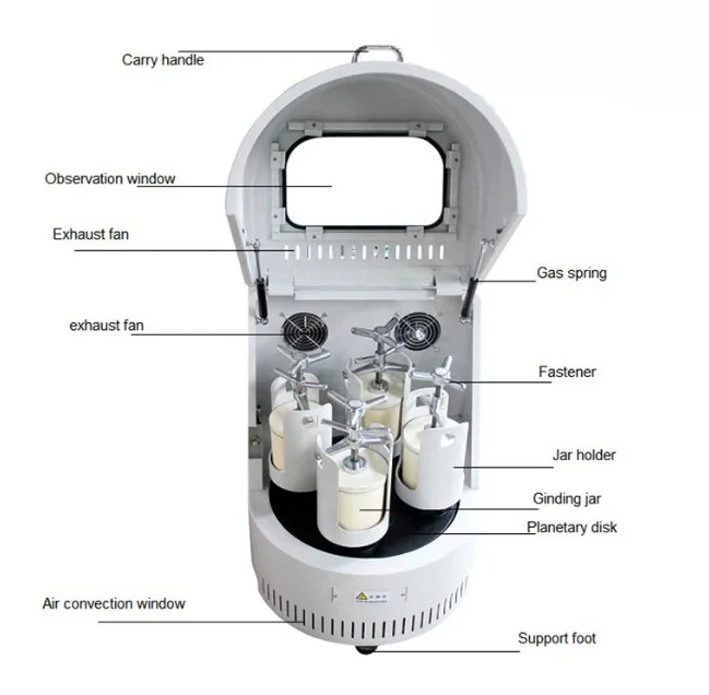 Planetary Ball Mill 220V Motor Customizable Laboratory Nano Grinding/Polishing/Dispersing Machine Video Technical Support