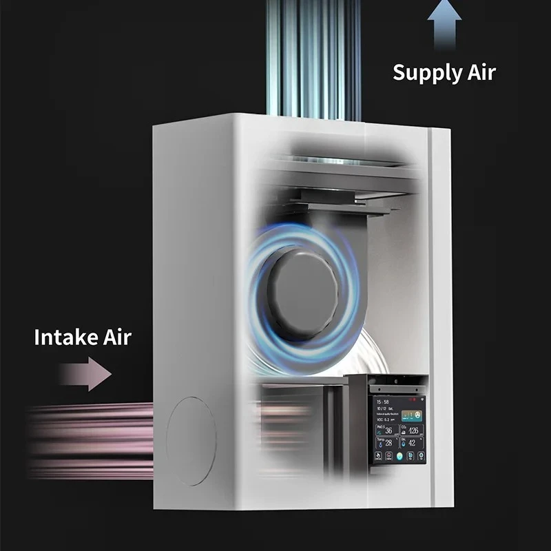 150m Airflow Ventilation System Heat Recovery Unit Wall Mounted Rectangle Carbon Filter Ductless HRV For Dining