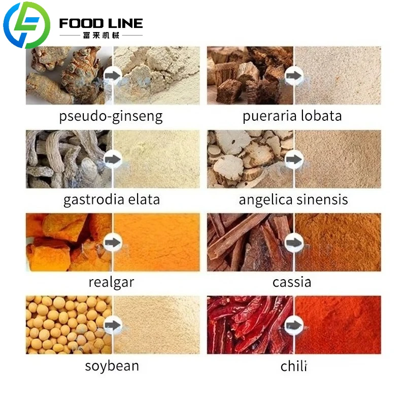 حار بيع الفولاذ المقاوم للصدأ المواد الخام الكيميائية مسحوق الشاي طاحونة Pulverize #4