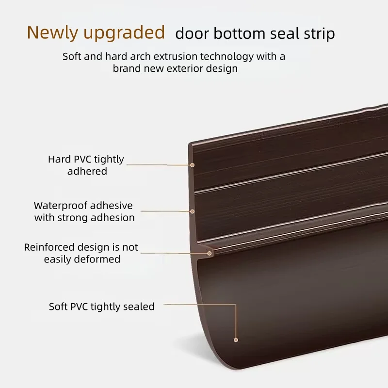 Anti rodent door bottom sealing strip, household door panel, bedroom door sound insulation, windproof artifact, door blocking - view 3